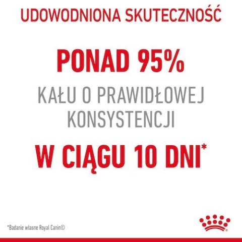 Royal Canin Digestive Care karma sucha dla kotów dorosłych, wspomagająca przebieg trawienia 4kg Royal Canin Digestive Care karma sucha dla kotów dorosłych, wspomagająca przebieg trawienia 4kg