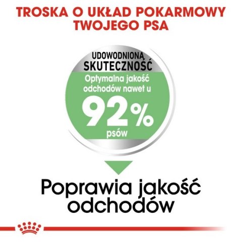 Royal Canin Mini Digestive Care karma sucha dla psów dorosłych, ras małych o wrażliwym przewodzie pokarmowym 3kg Royal Canin Mini Digestive Care karma sucha dla psów dorosłych, ras małych o wrażliwym przewodzie pokarmowym 3kg