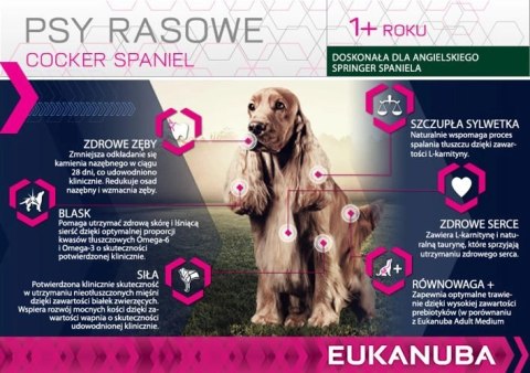 Eukanuba Adult Cocker Spaniel 7,5kg