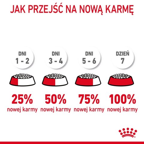 ROYAL CANIN Oral Care 1,5kg ROYAL CANIN Oral Care 1,5kg