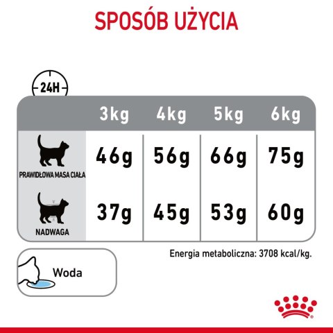 ROYAL CANIN Oral Care 1,5kg ROYAL CANIN Oral Care 1,5kg