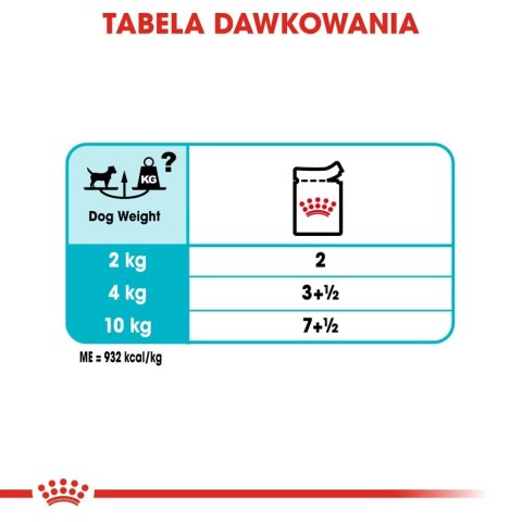 ROYAL CANIN CCN Urinary Care pasztet 12x85g ROYAL CANIN CCN Urinary Care pasztet 12x85g